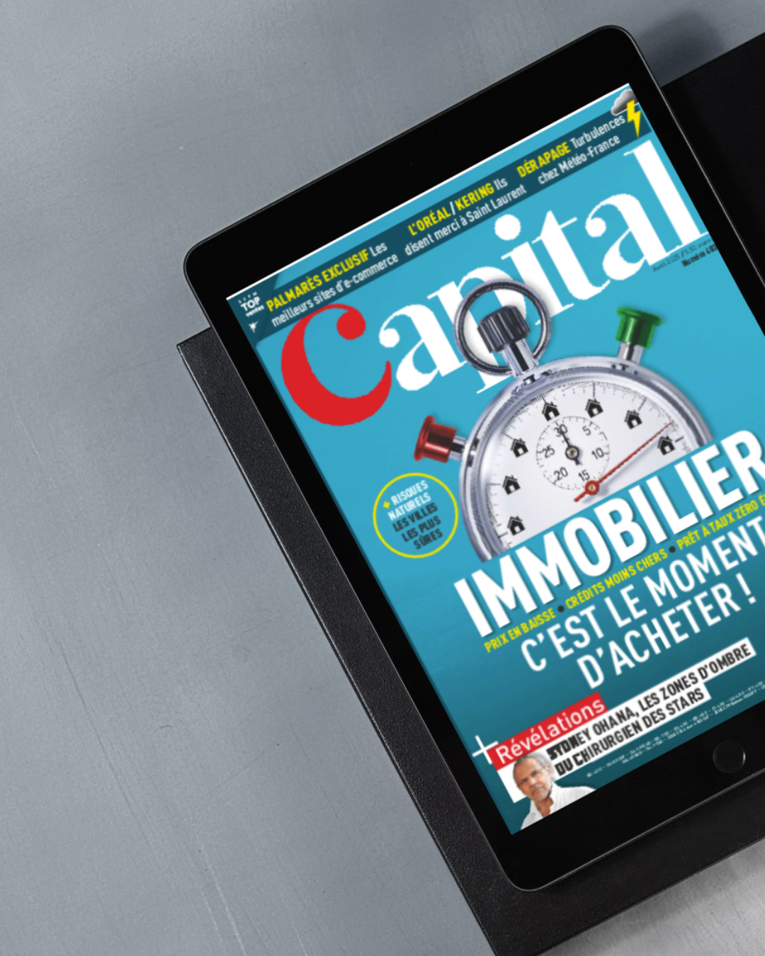 Magazine Capital