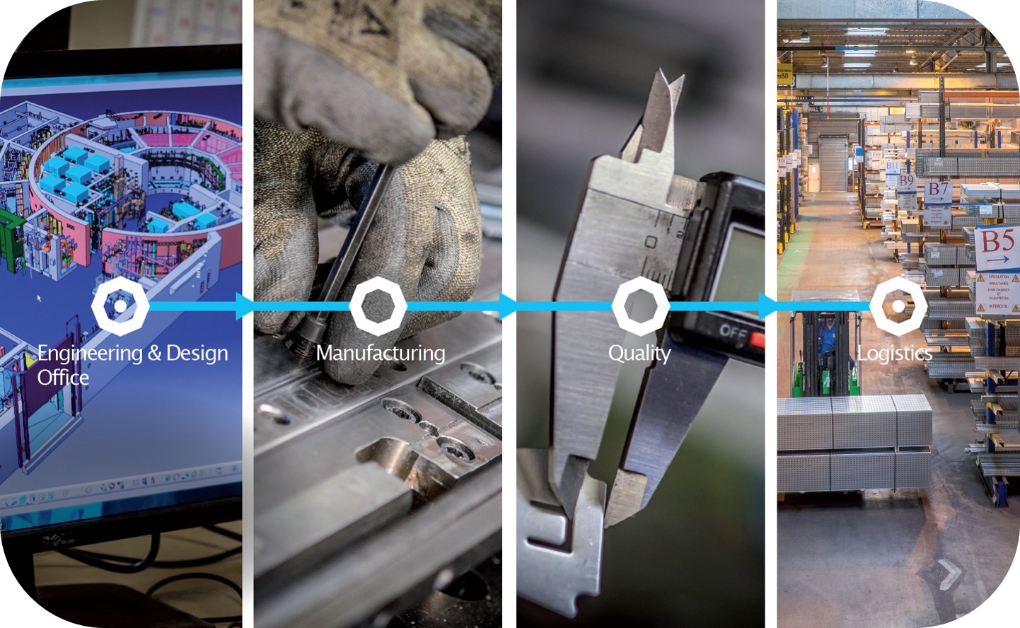 A complete chain of expertise